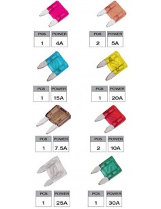 Aldamovil -  Blister mini fusibles ATC ( 12 Uds ) 2