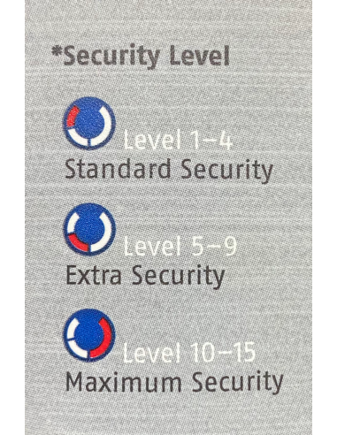 Antirrobo Disco Freno Moto - Aldamóvil -